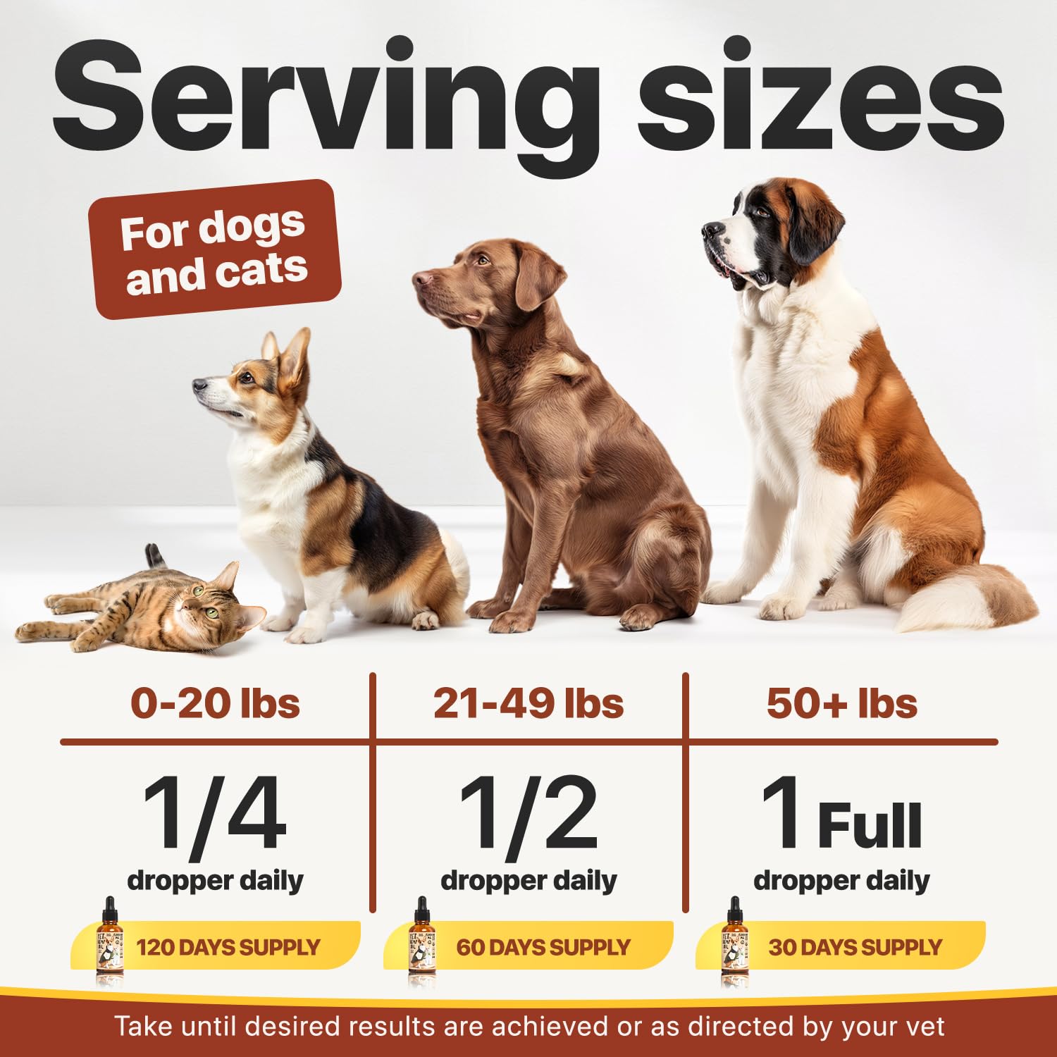 Charlie Buddy omega-3-6-9 ingredients highlight essential fatty acids.