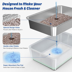 Charlie & Mollie stainless steel sifting litter box side view showing durable, easy-clean build