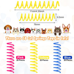 Charniol cat-spring-toy blue-packaged demonstrating durability for indoor play.