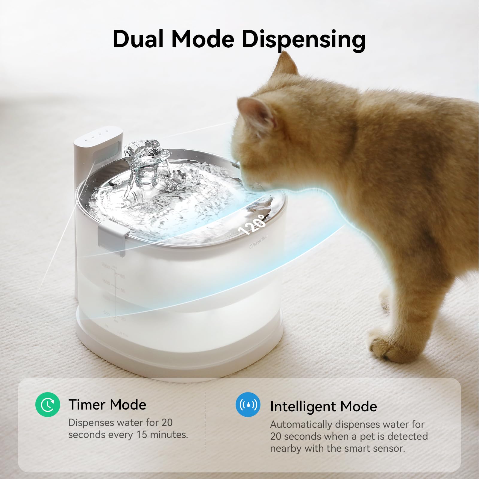 Cheerble Elfin E1+ dual-mode dispensing shown with Timer and Intelligent modes.