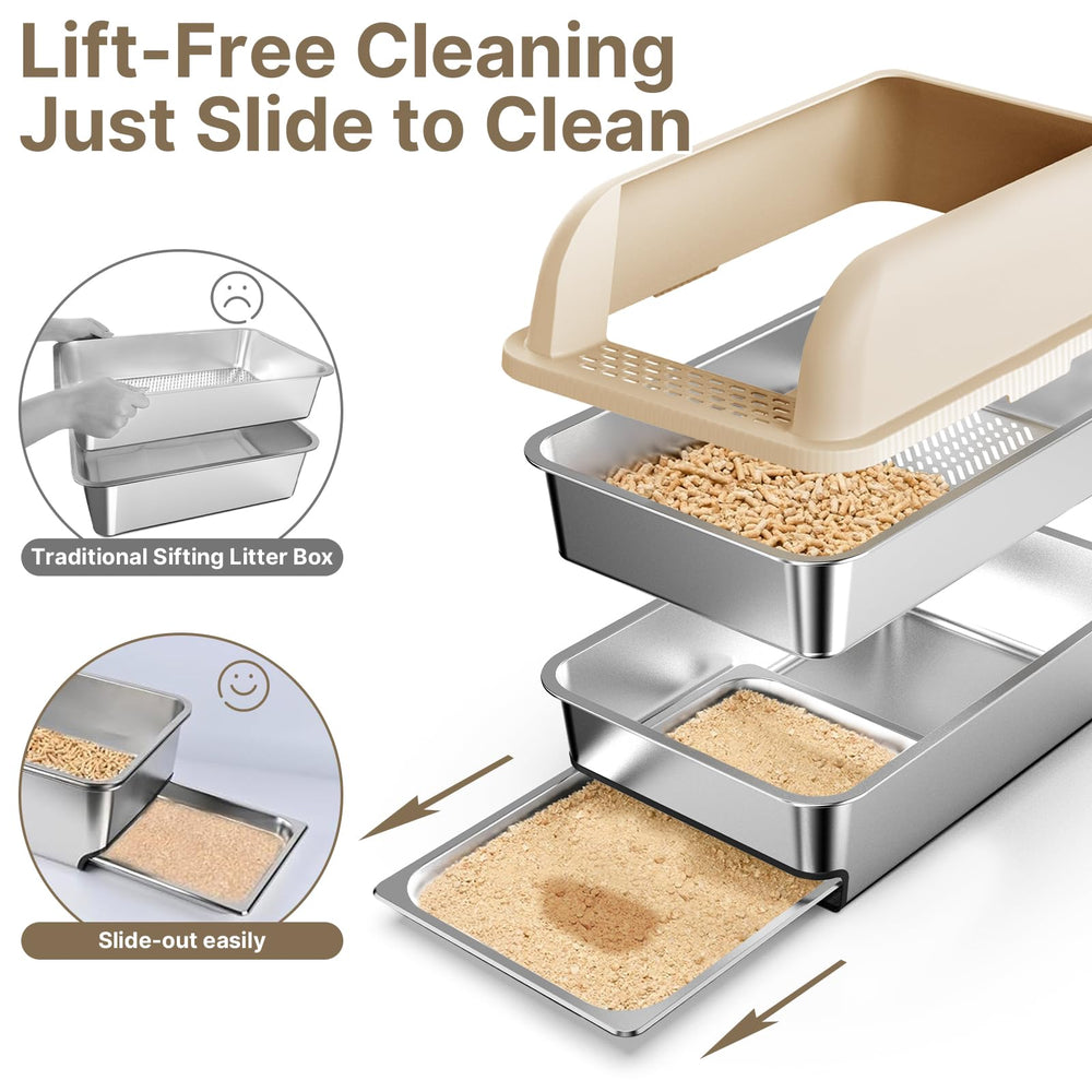 CHENOVE compatible with non-clumping pine pellets for efficient drainage.