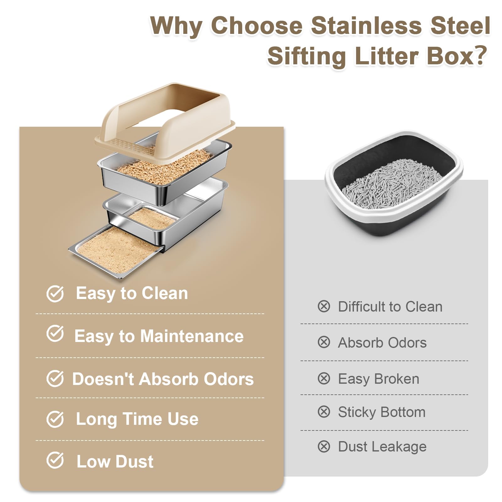 CHENOVE pine pellets reduce tracking for cleaner paws.