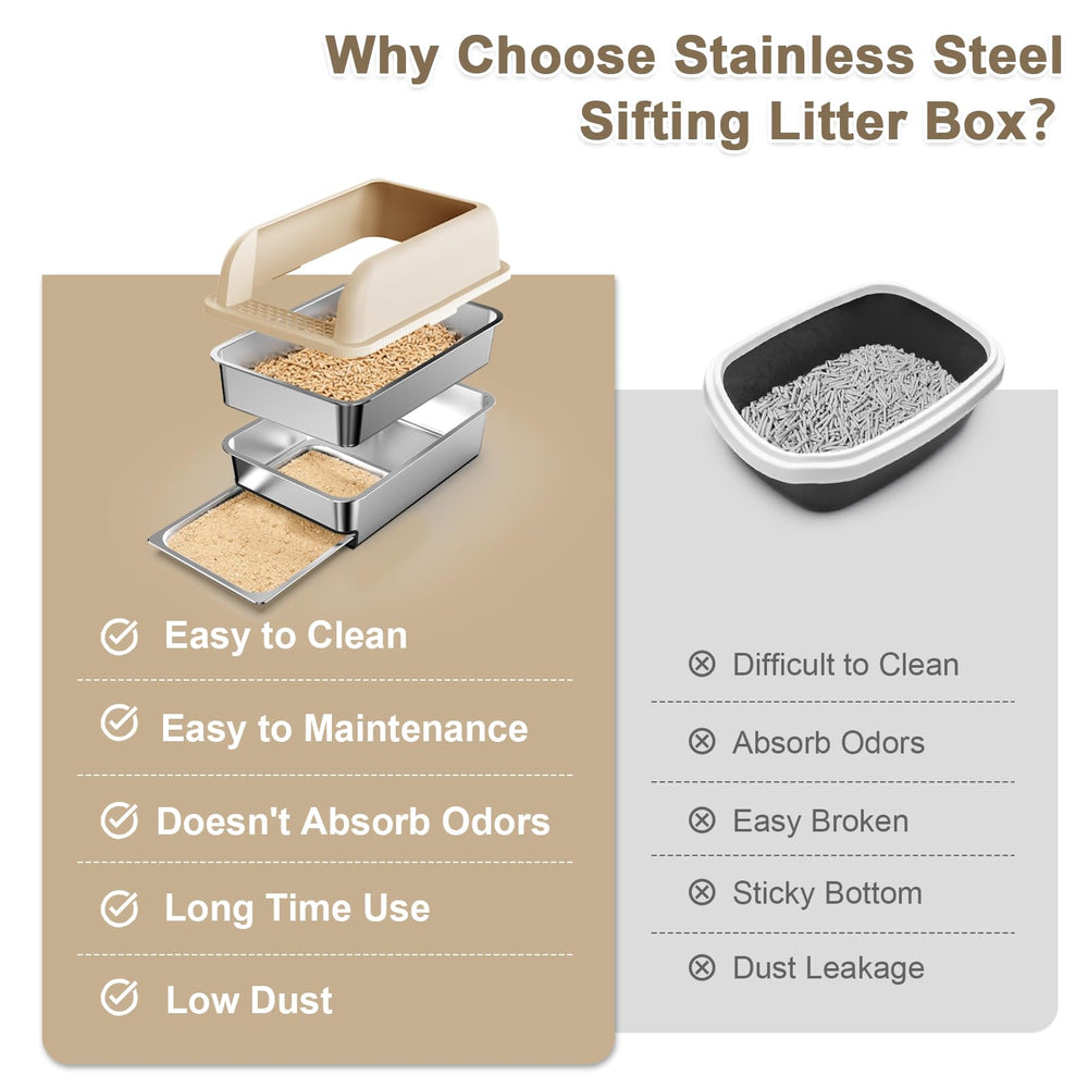 CHENOVE pine pellets reduce tracking for cleaner paws.