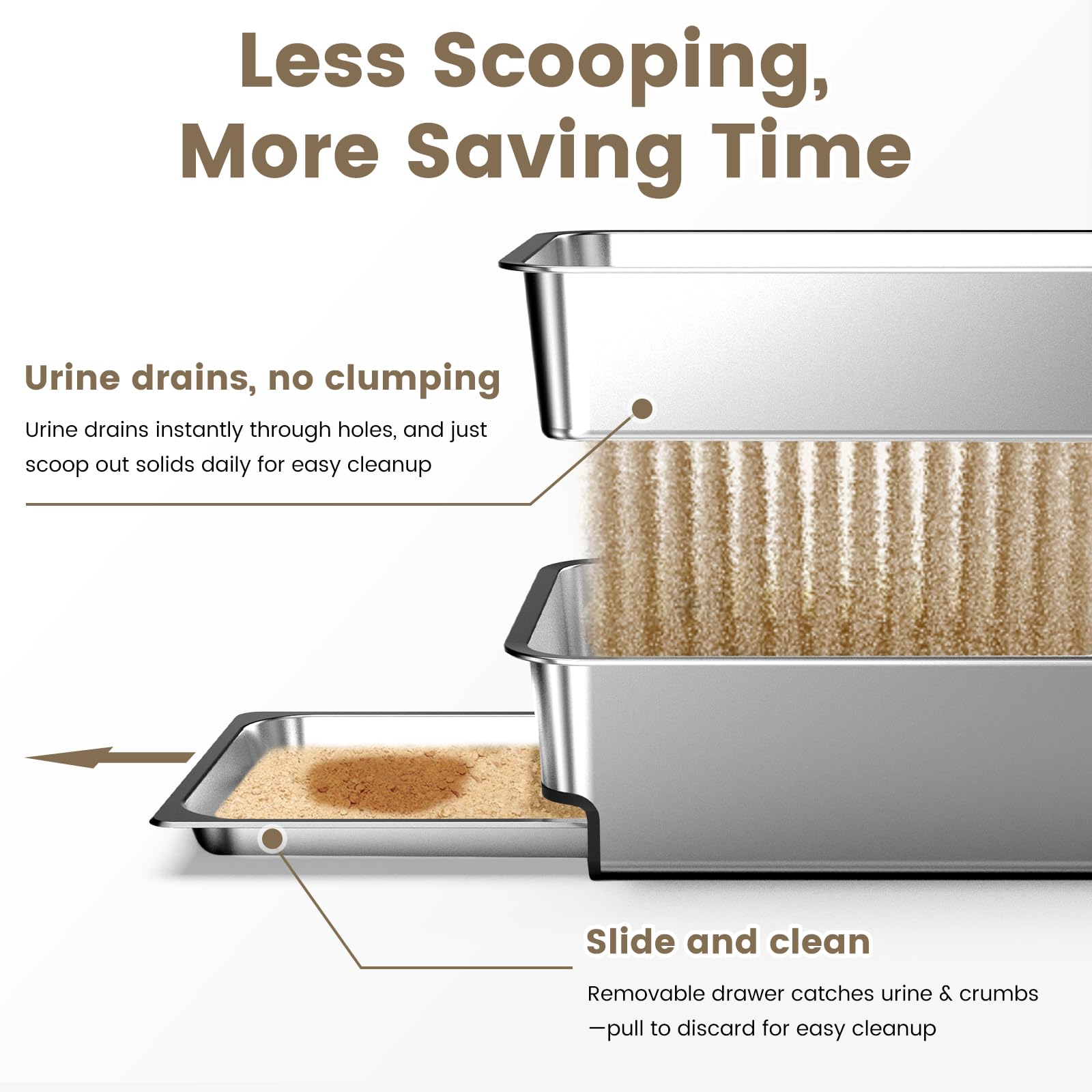 CHENOVE stainless steel design showcases odor control and durability.