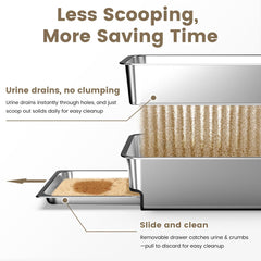 CHENOVE stainless steel design showcases odor control and durability.