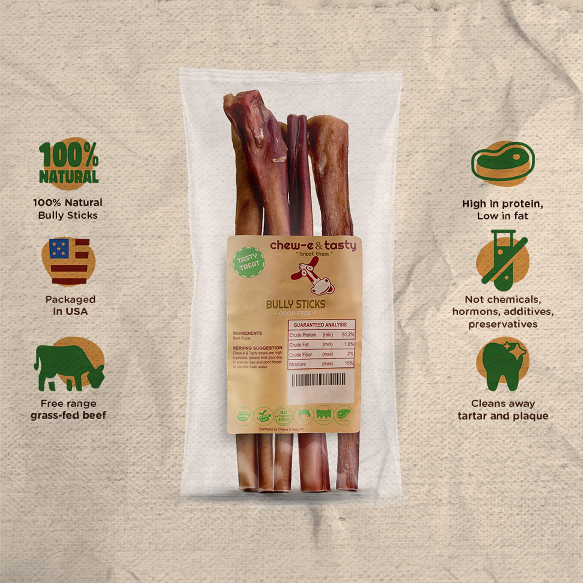 Chew-e&tasty rawhide-free chew emphasizes digestibility and safe chewing
