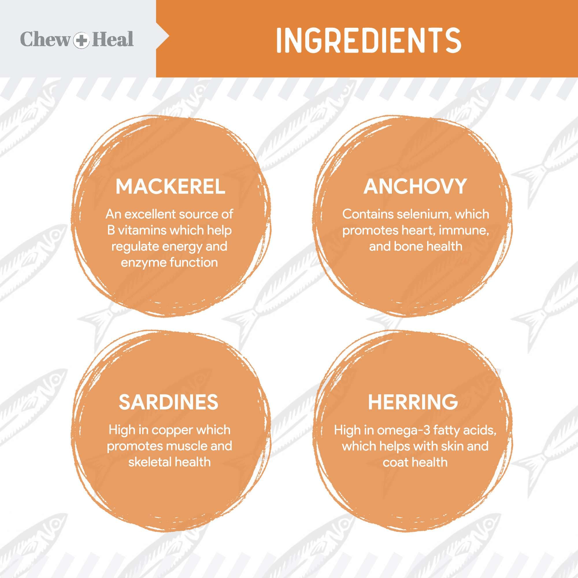 Chew + Heal Labs 300mg mini dog omega-3 softgels for small breeds.