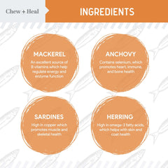 Chew + Heal Labs 300mg mini dog omega-3 softgels for small breeds.