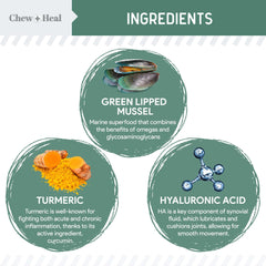 Chew + Heal Labs glucosamine per chew highlights 400 mg for potential joint support.