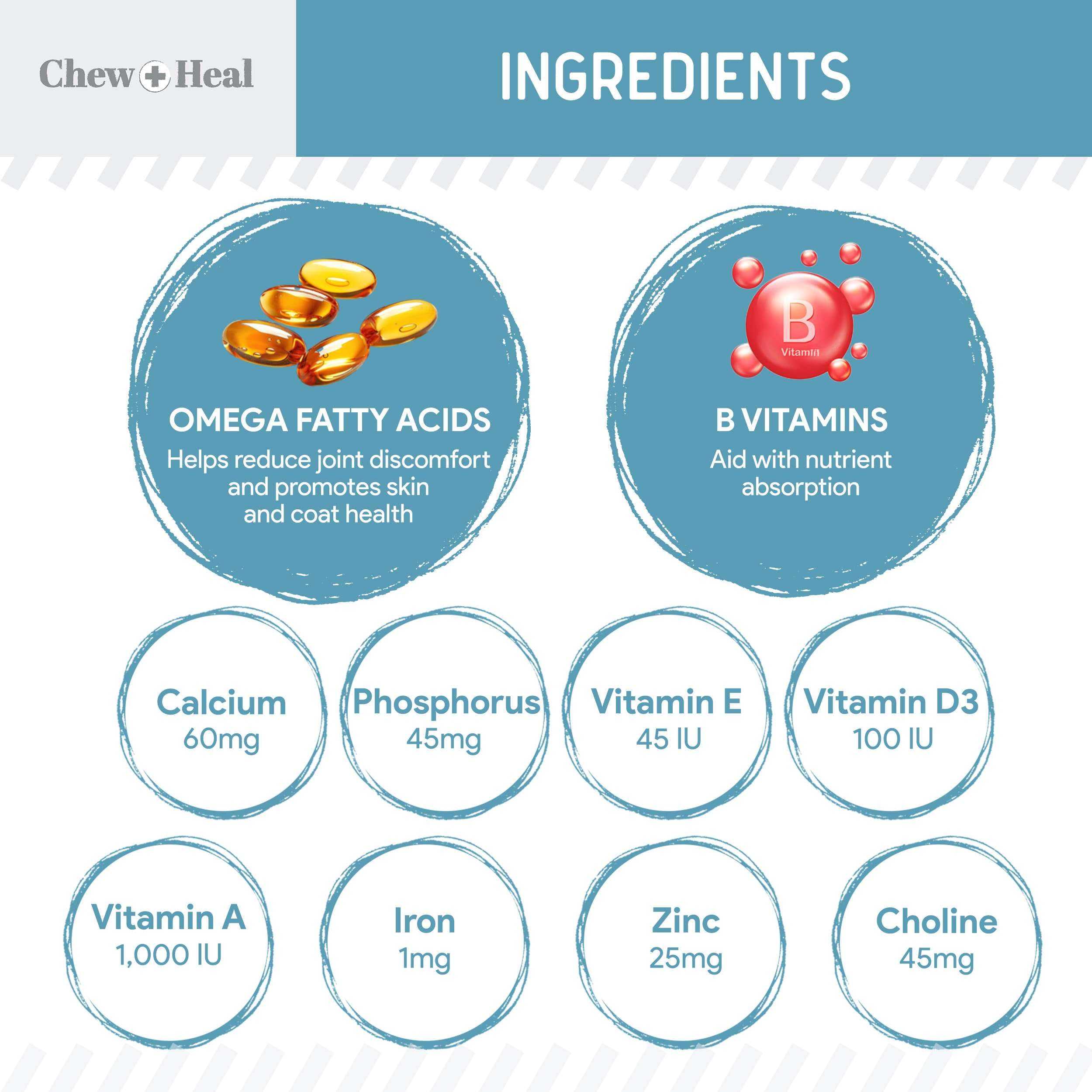 Chew + Heal Labs joint-support glucosamine highlights mobility support.