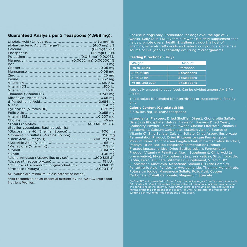 Chew + Heal Labs made-in-usa packaging emphasizes quality.