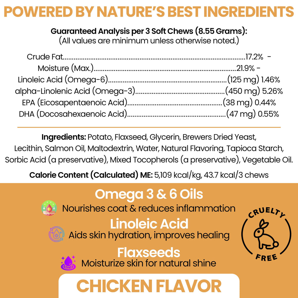 Chew + Heal Labs Omega ingredients closeup highlights essential fatty acids for healthy skin.