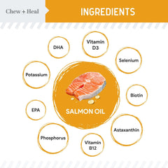 Chew + Heal Labs Salmon Oil label highlights omega-3 and vitamin E