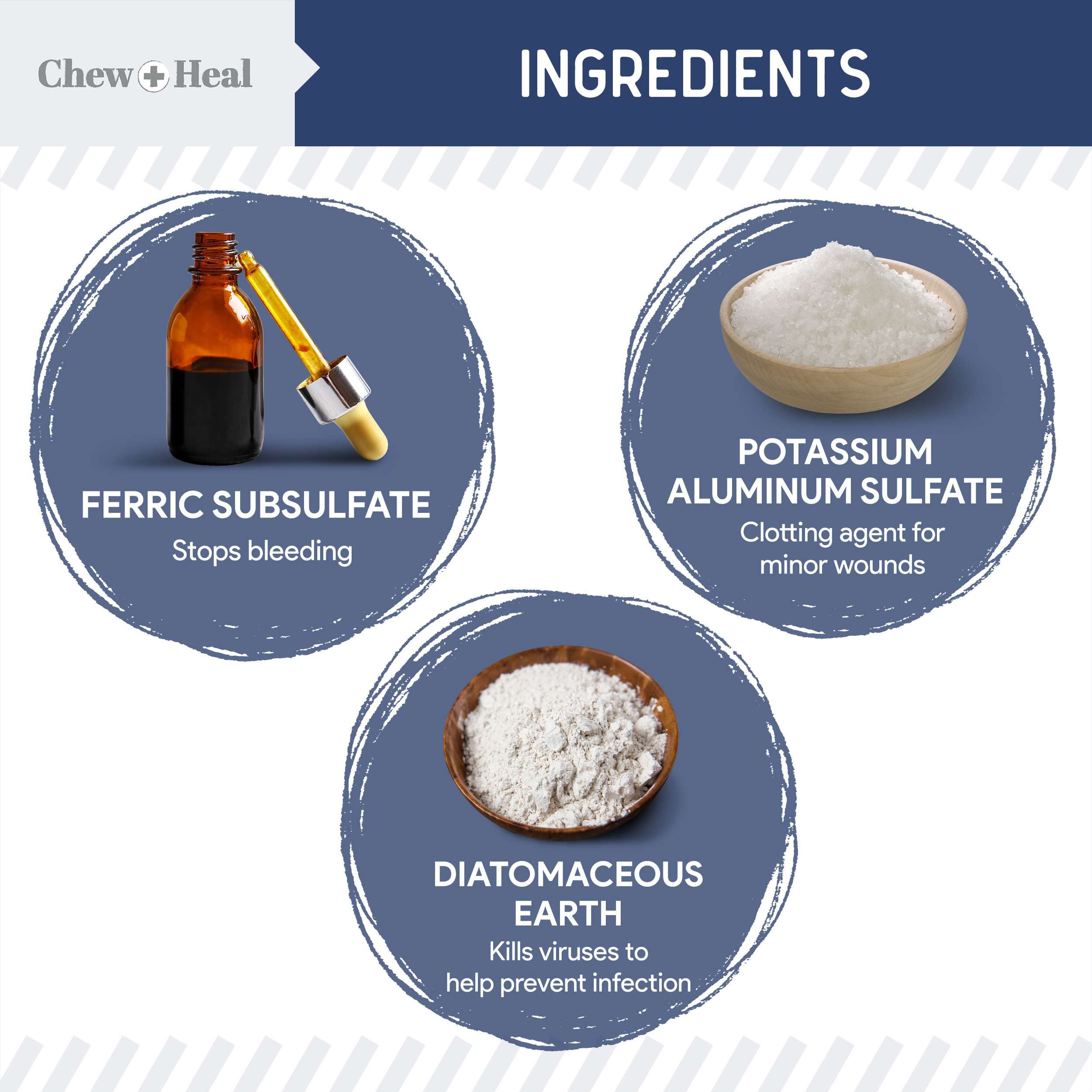 Chew + Heal Labs styptic powder applied with cotton pad image shows controlled bleeding relief during use.