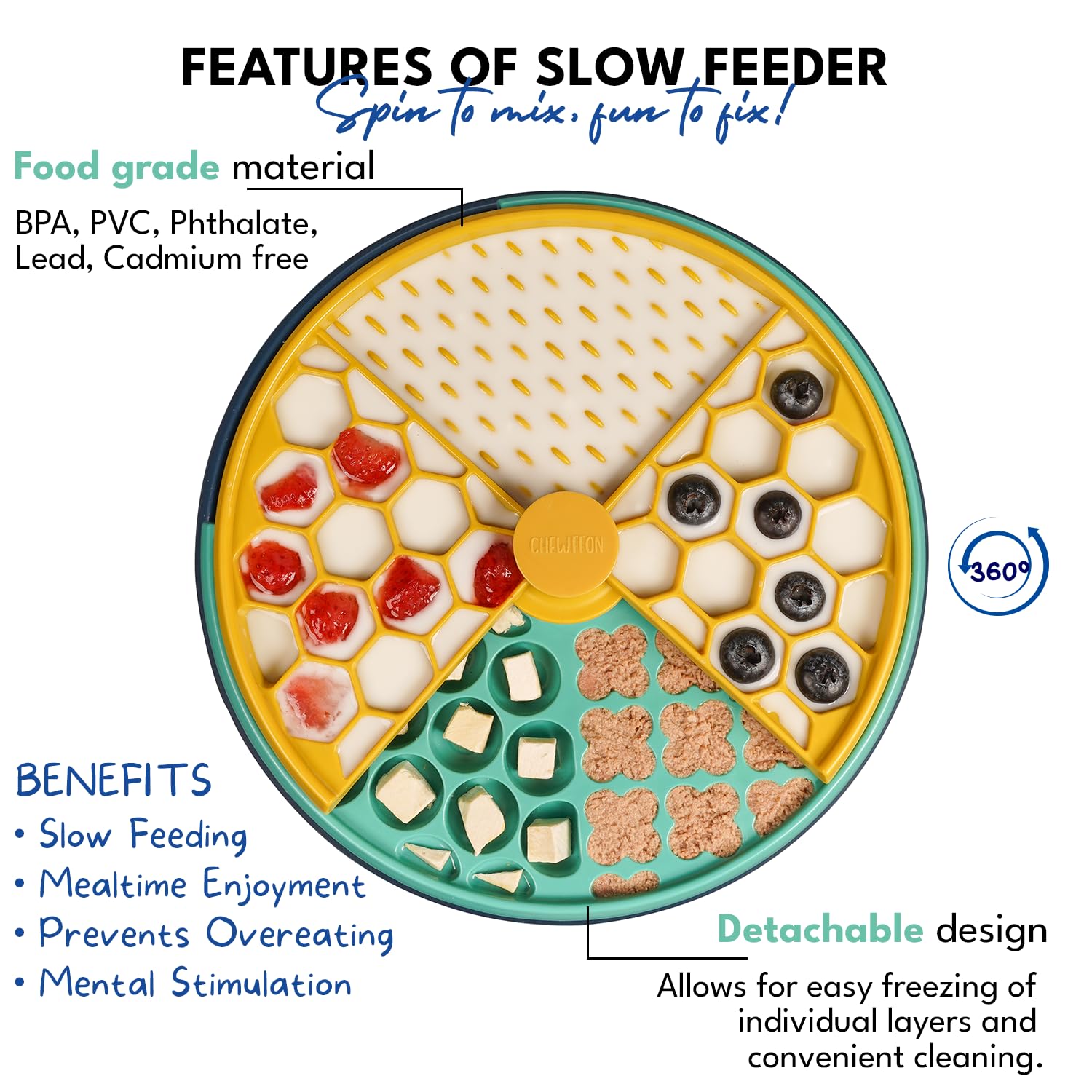 CHEWFFON dishwasher-safe top-rack design for easy cleanup after play.