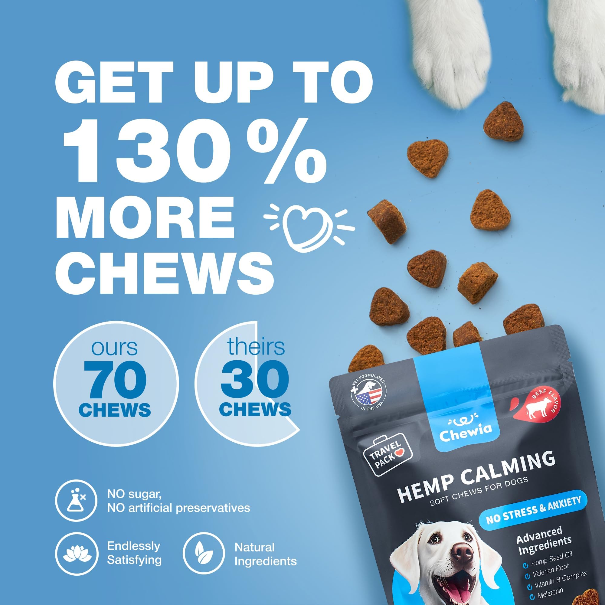 CHEWIA grooming session with dog and calming treat ready.