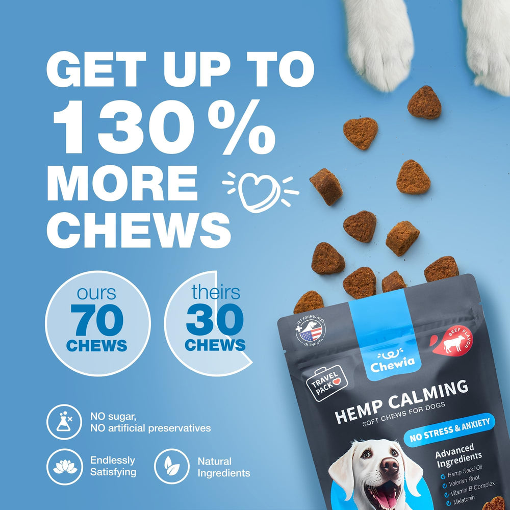 CHEWIA grooming session with dog and calming treat ready.