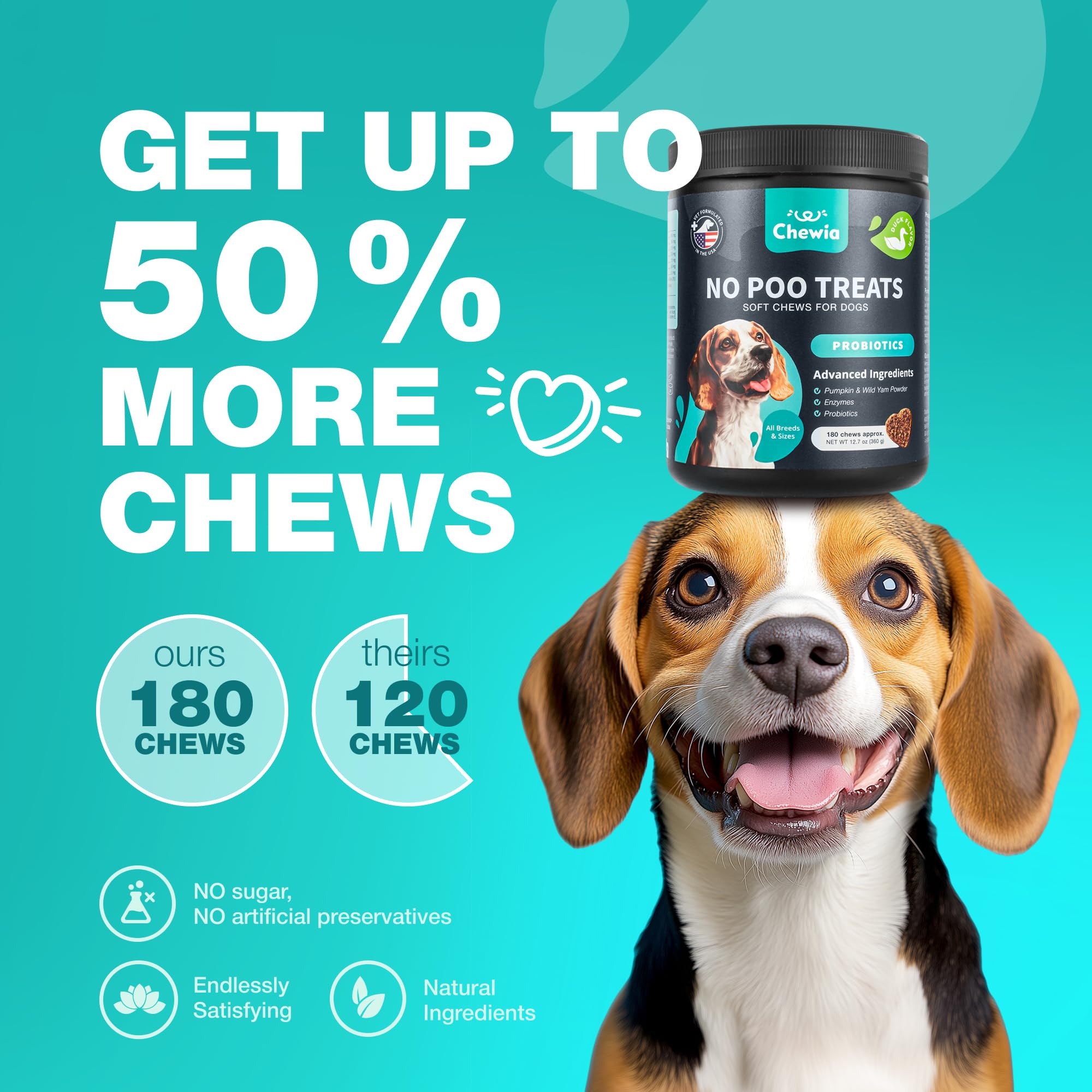 Chewia No Poo Chews promotes fresher breath and oral health benefits.