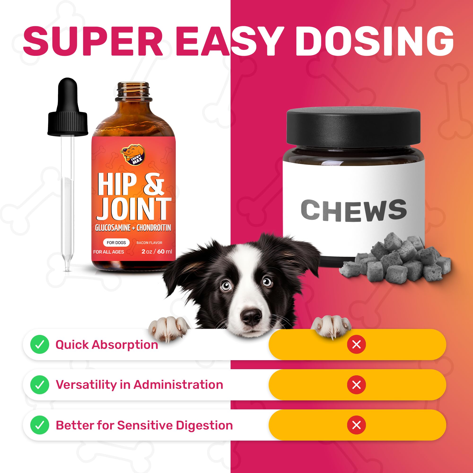 Chewy Max Glucosamine for Dogs daily-dosing image illustrating straightforward administration.