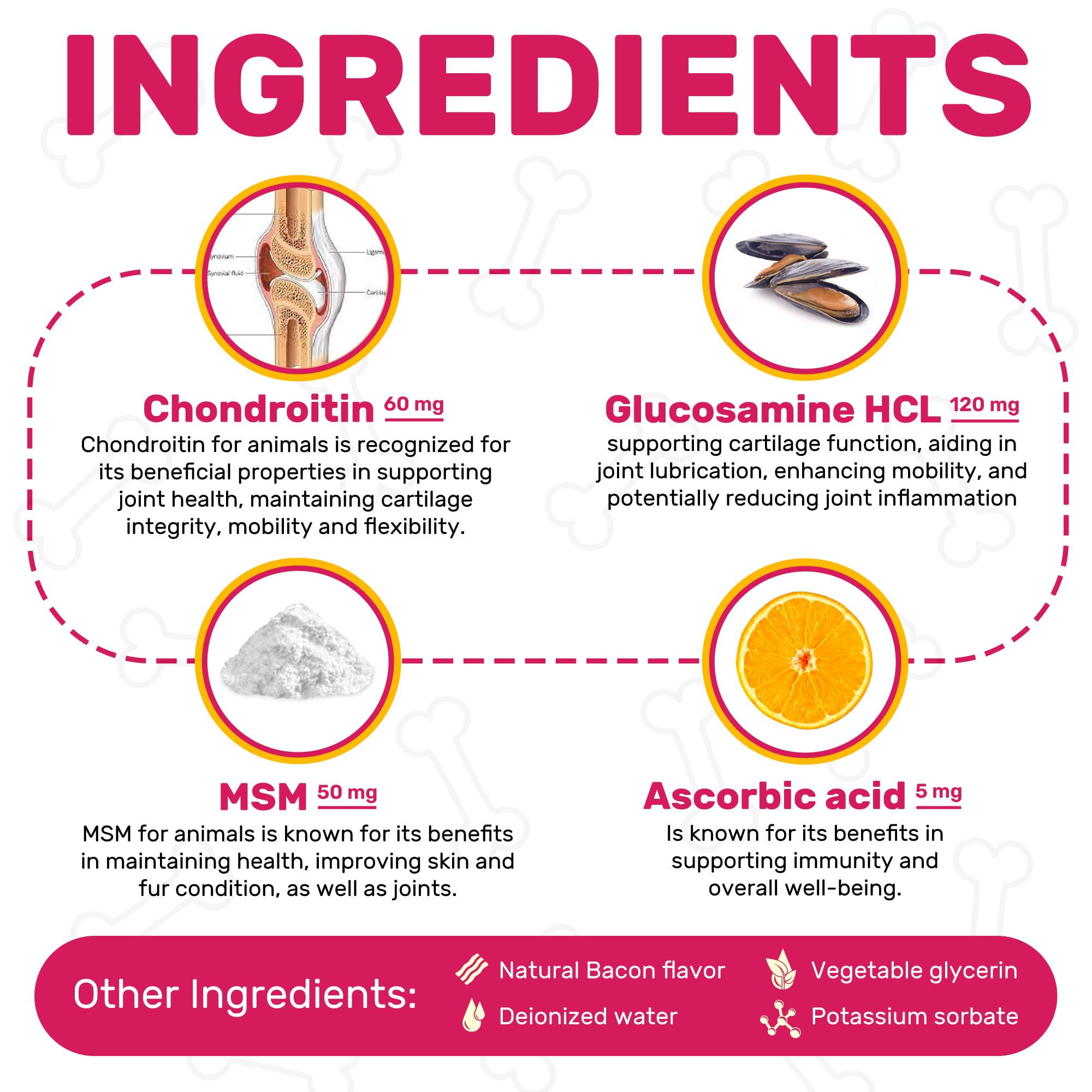 Chewy Max Glucosamine for Dogs ingredients close-up with natural formula.