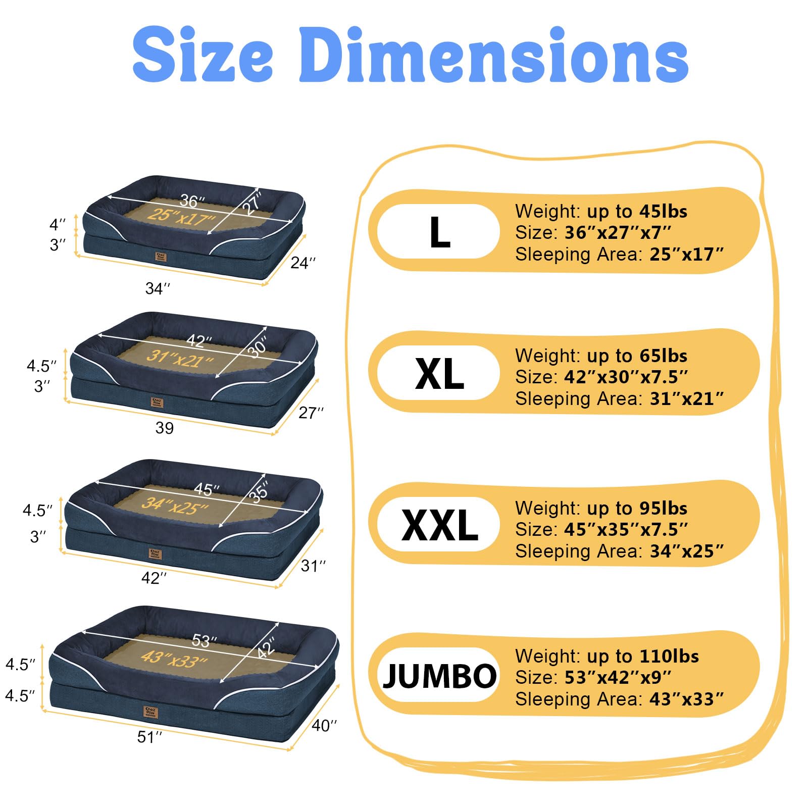 Chez Paw anti-slip bottom keeps the bed in place on hardwood or tile