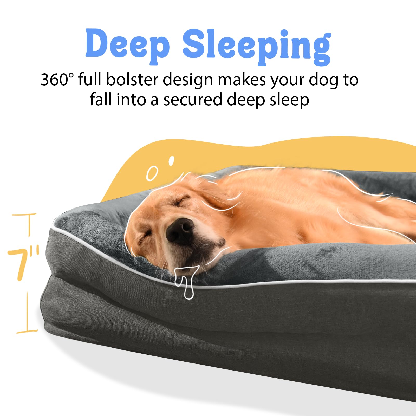 Chez Paw orthopedic egg crate foam close-up shows pressure-point relief design.