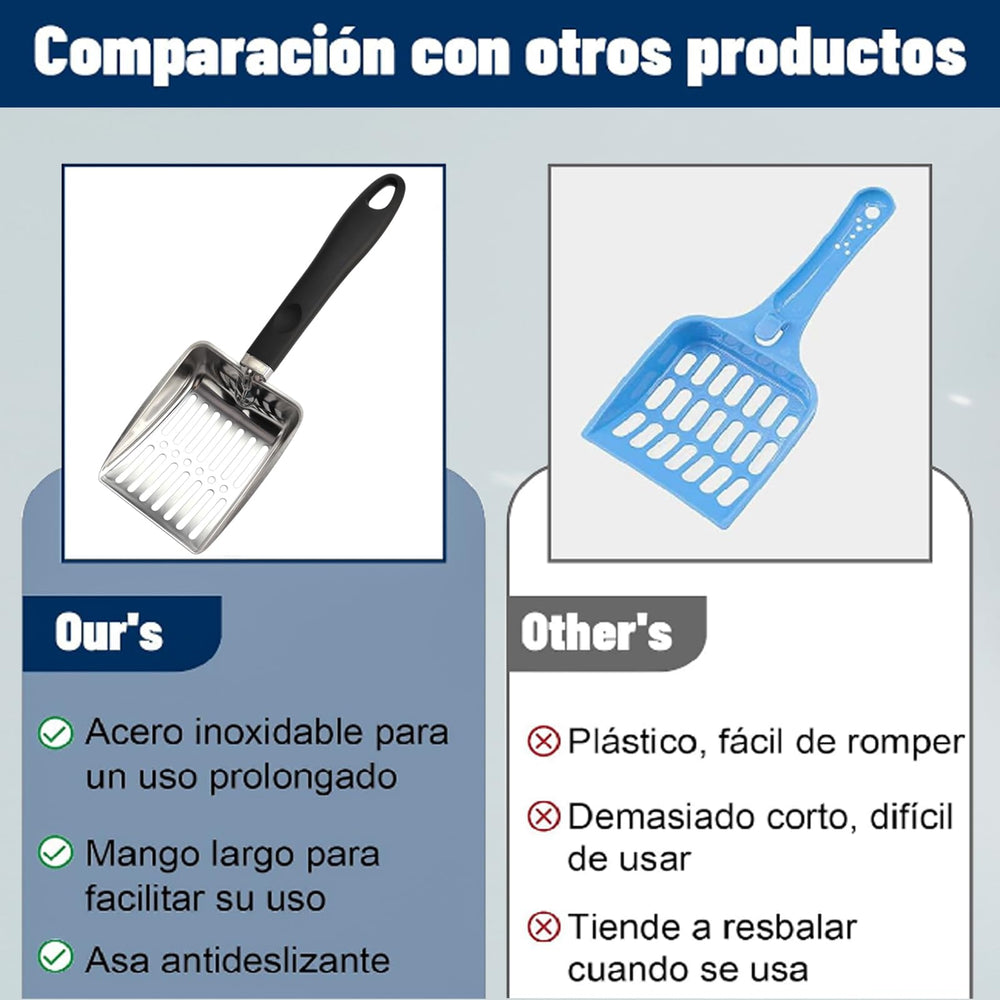 CHI SHANG easy-clean design to rinse or hose away debris.