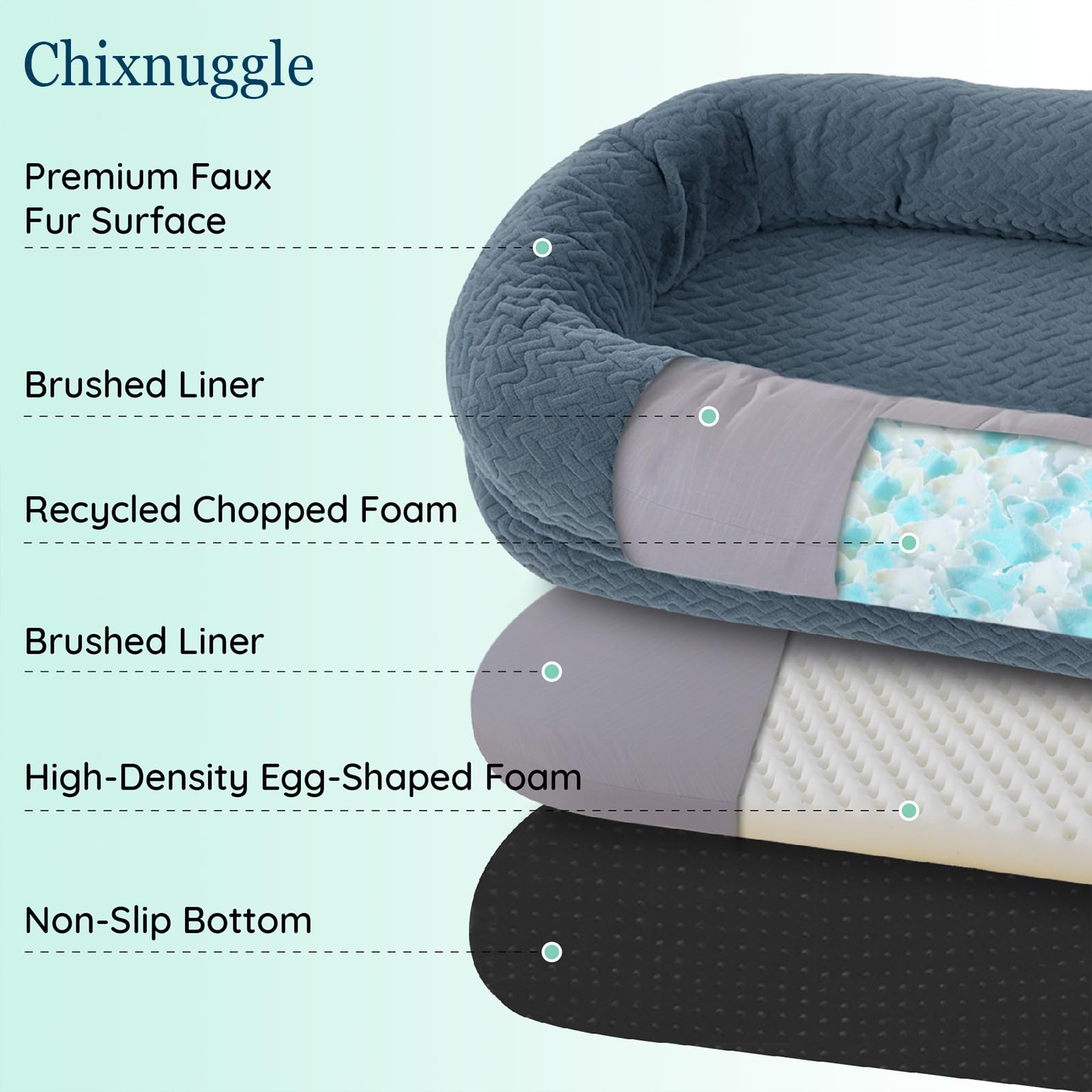 ChiXnuggle portable handle image demonstrates easy relocation