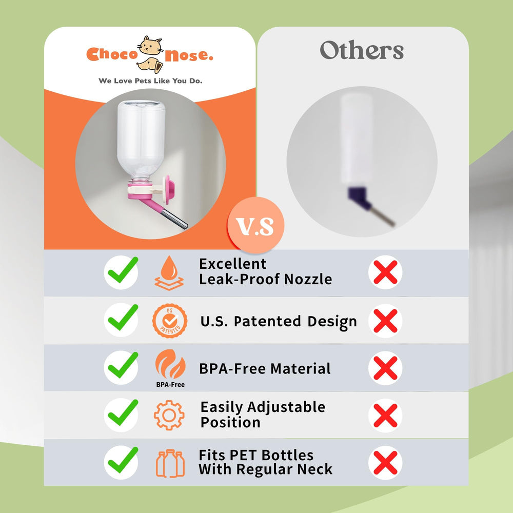 Choco Nose durable chew-resistant design withstands pet gnawing
