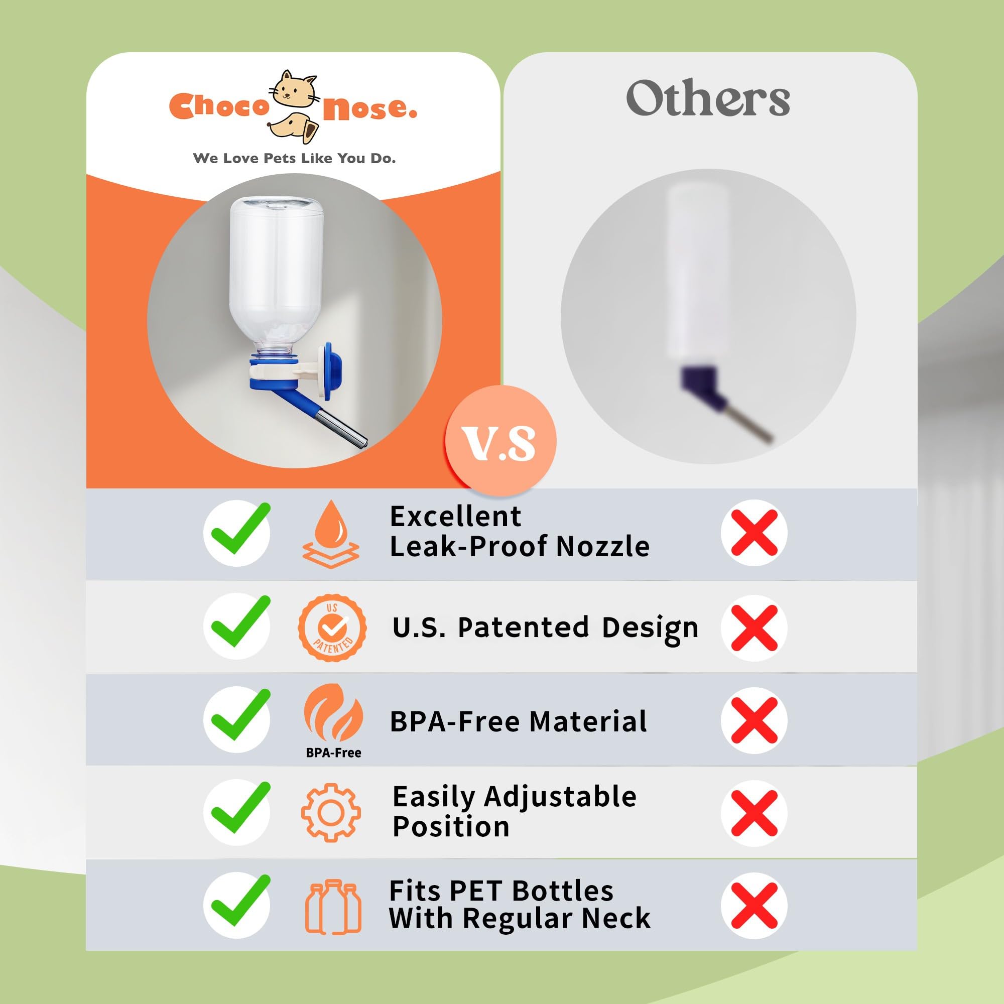 Choco Nose No-Drip BPA-free-material emphasizes safe, durable hydration for small pets.