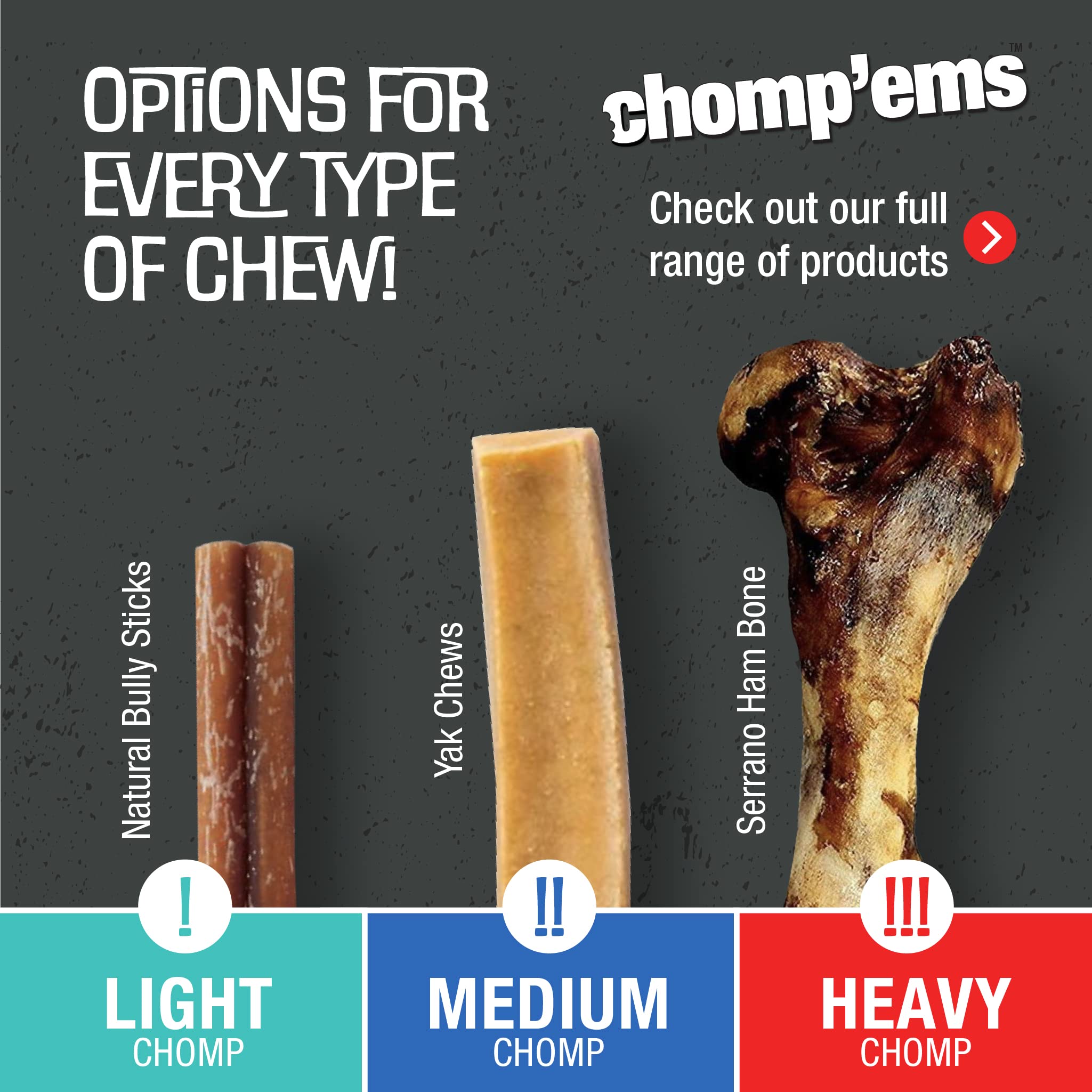 CHOMP 'EMS training-friendly chew time captures reward-based training moments
