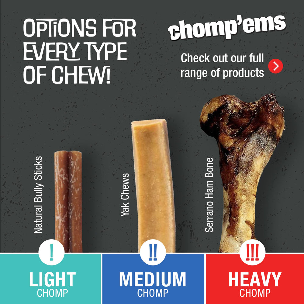 CHOMP 'EMS training-friendly chew time captures reward-based training moments