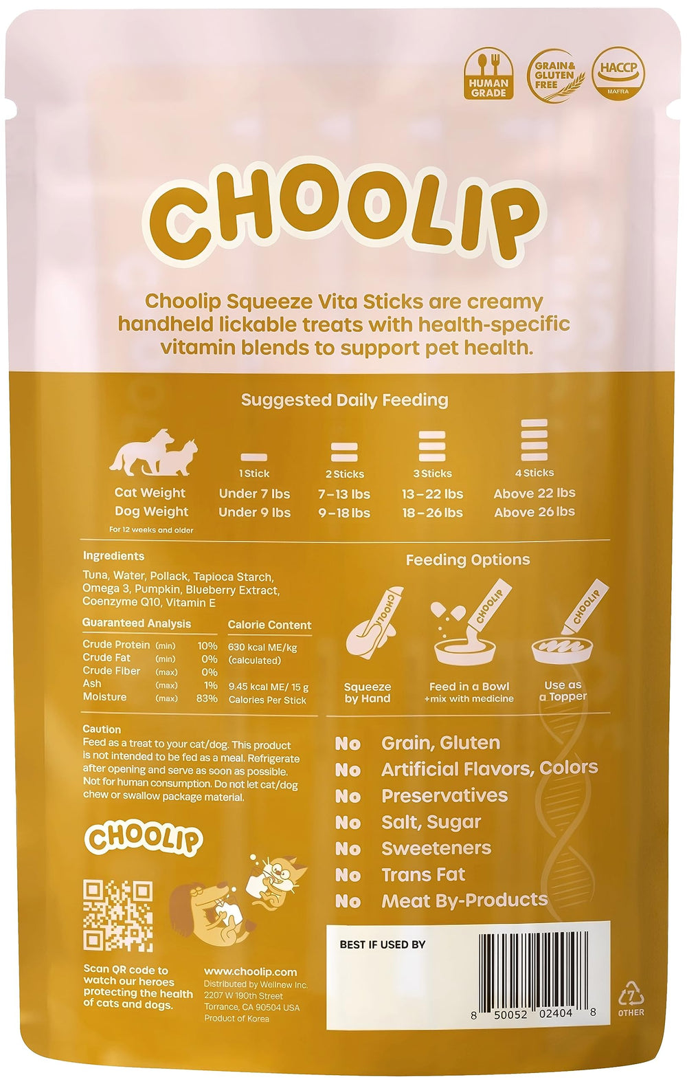 Choolip Squeeze Vita Stick cat and dog usage across ages shown.