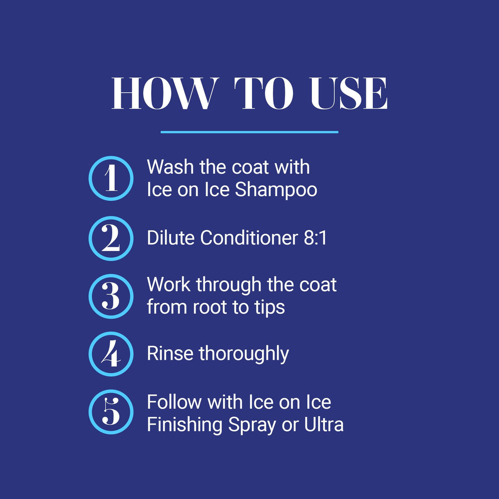 Chris Christensen Ice on Ice Detangling Conditioner Moroccan Argan Oil nourishes coat