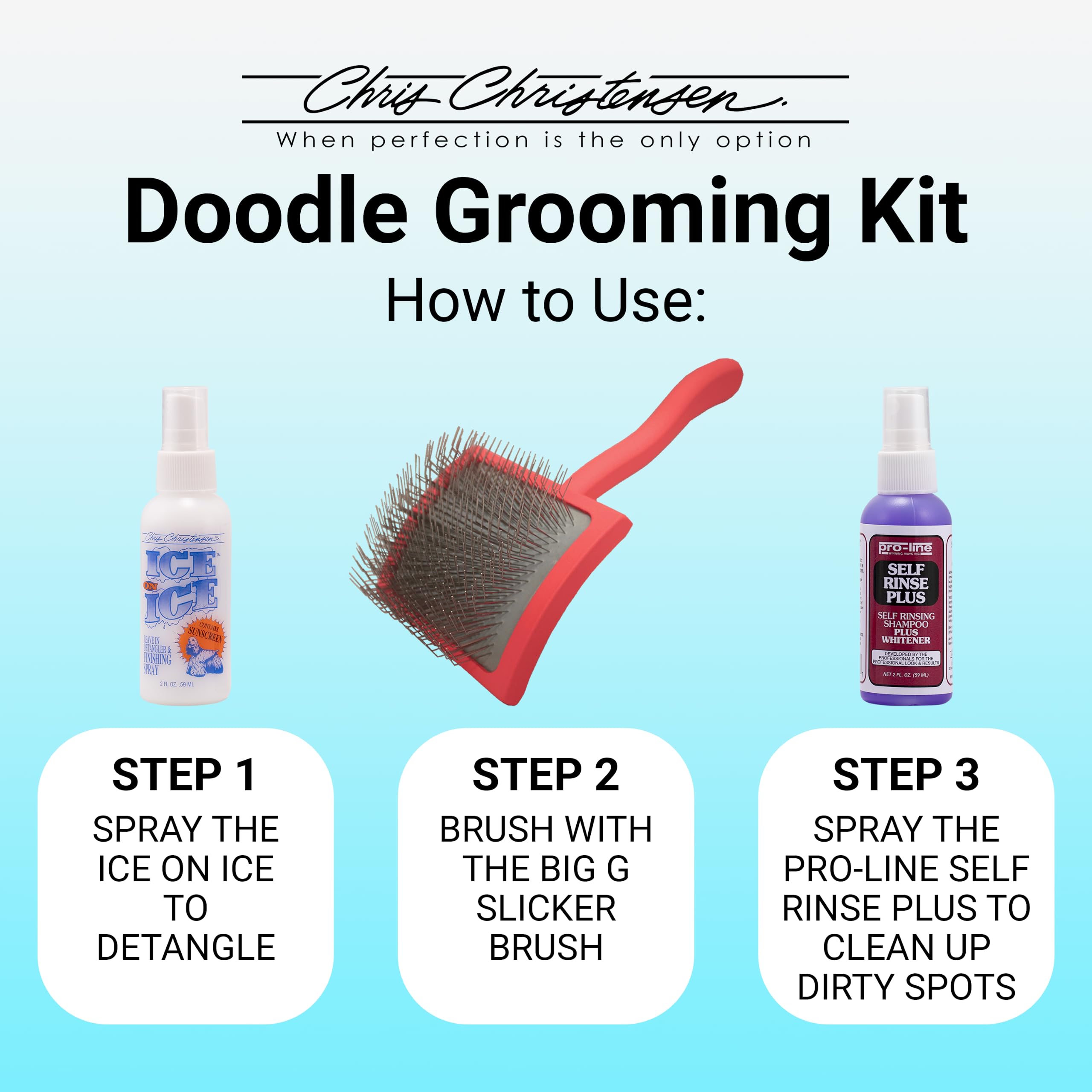 Chris Christensen Grooming Kit ergonomic handle for comfortable grip