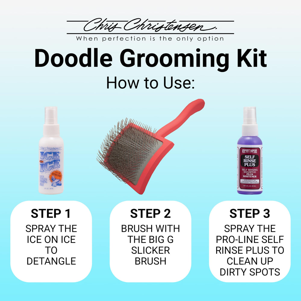 Chris Christensen Grooming Kit ergonomic handle for comfortable grip