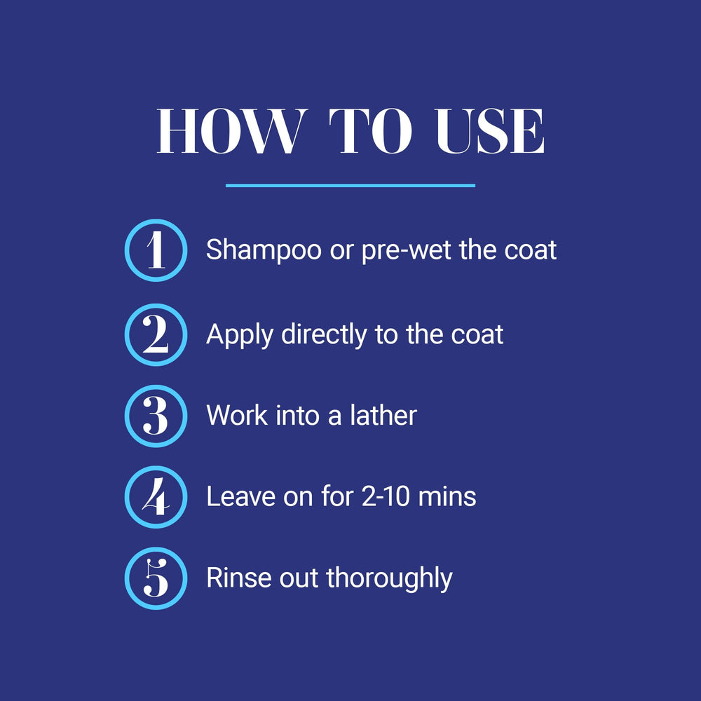 Chris Christensen White on White gloss and softness after wash