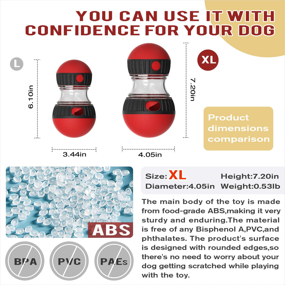 Chronanagese food-grade ABS material closeup highlights safe, durable construction for dogs.
