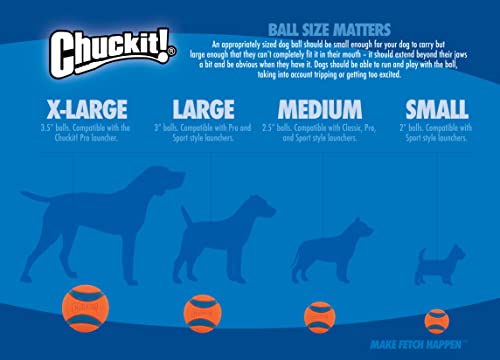 Chuckit Amphibious Mega Ball unsinkable and easy to spot for larger breeds.