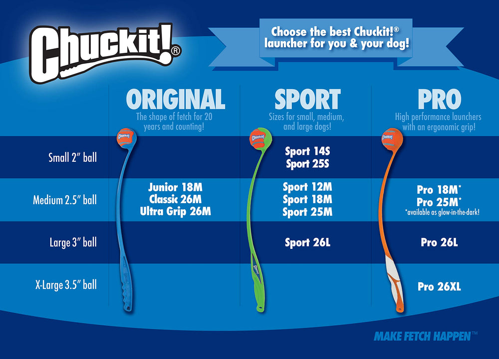 Chuckit! Rebounce Ball designed for 20–60 lb dogs on active fetch.