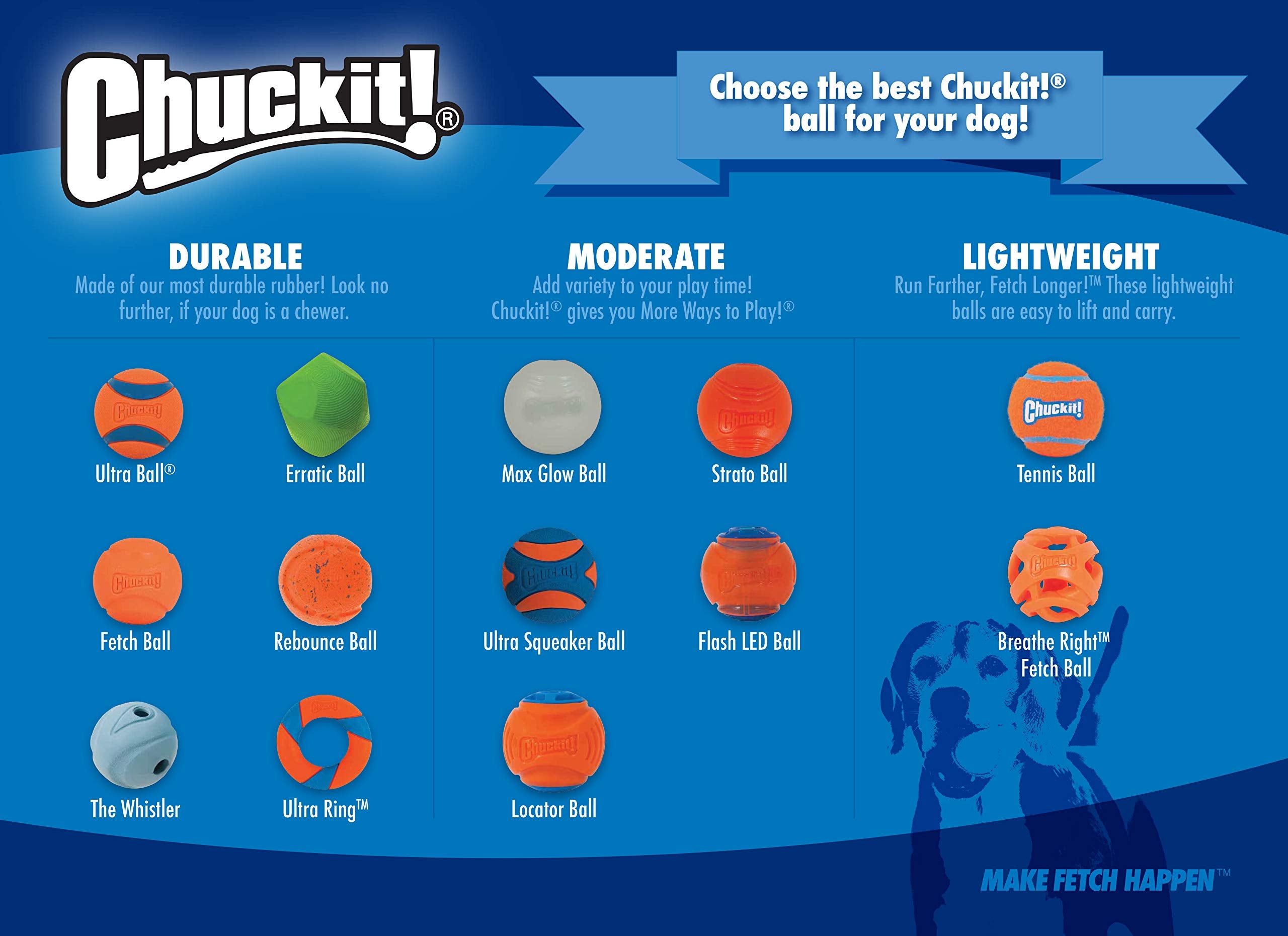 Chuckit! Rebounce Ball pack of 2 provides value for frequent adventures.