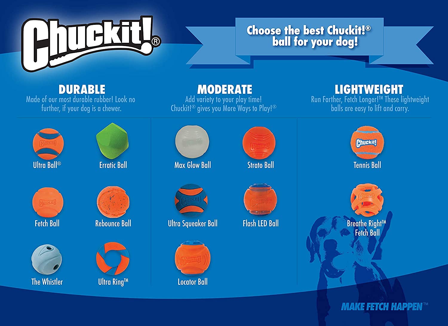 Chuckit! Ultra Squeaker Ball in-use outdoor fetch with dog.