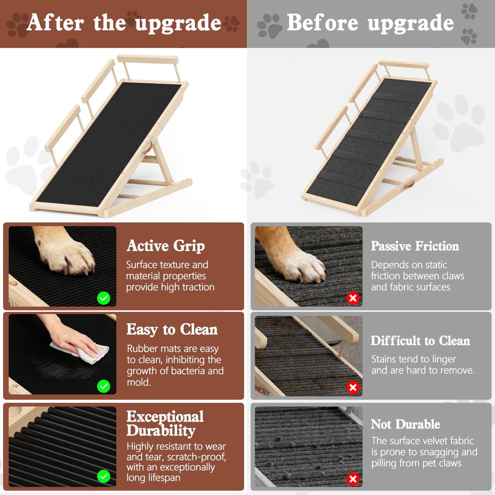 Chuiendi dog ramp anti-slip-rubber-pad ensures secure footing on stairs and beds.