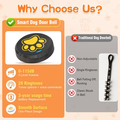 ChunHee dog bells 28-ringtone system demonstrates versatile cues for multi-dog homes.