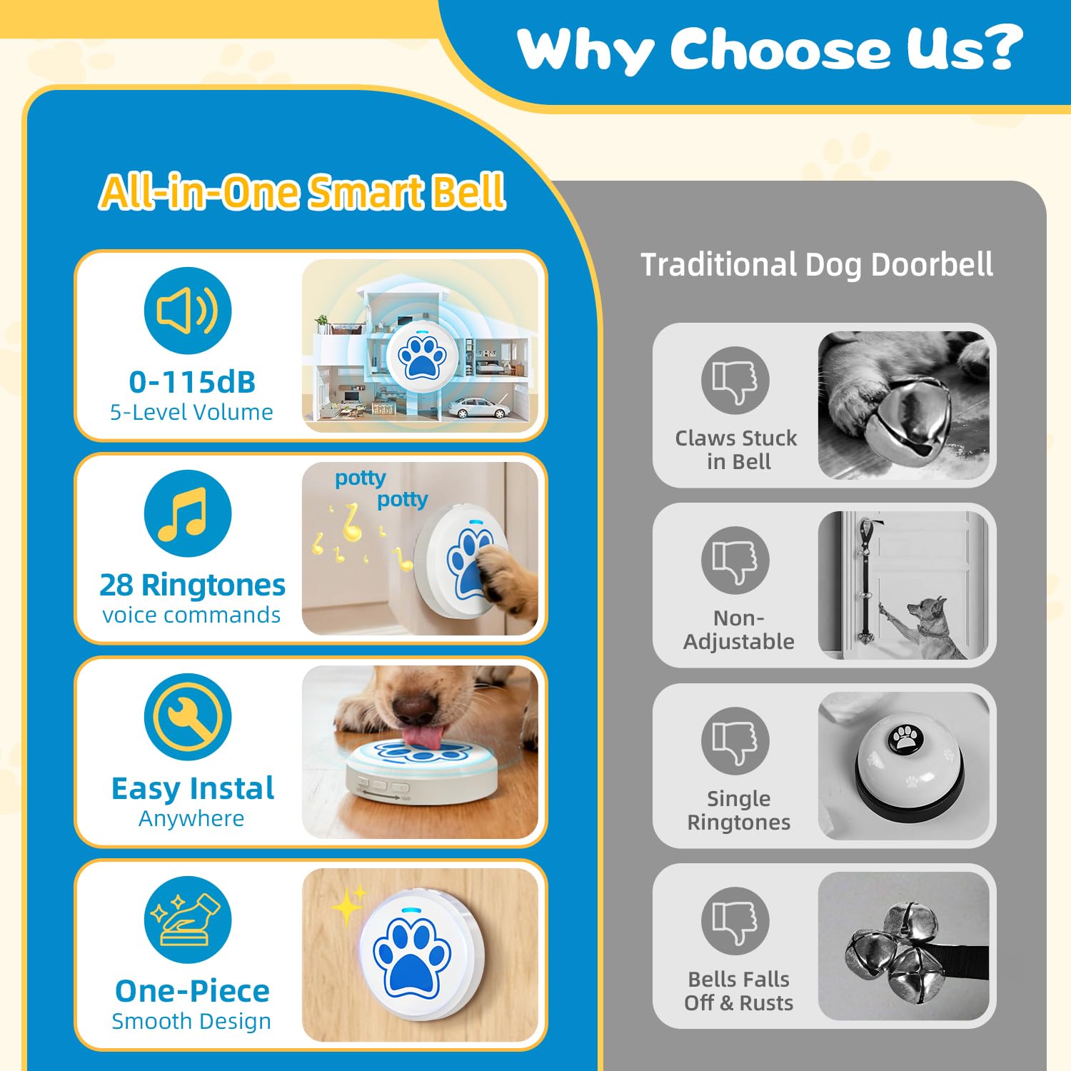 ChunHee dog door bell back panel shows simple battery access for long-lasting use