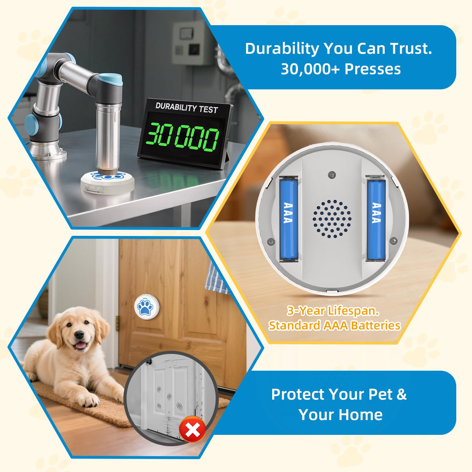 ChunHee dog door bell battery indicator communicates when power is low for uninterrupted signaling