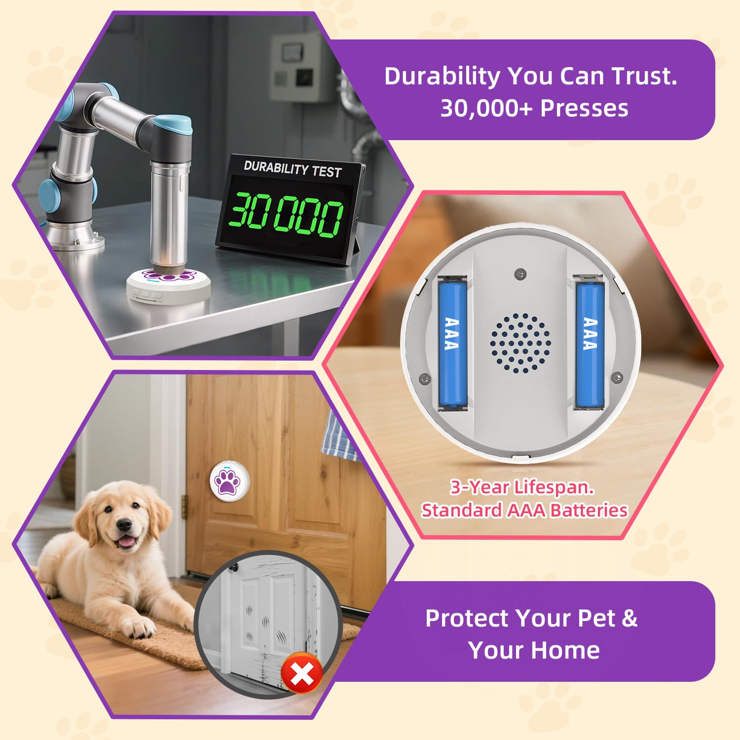 ChunHee Dog Door Bells tool-free installation on doors or walls.
