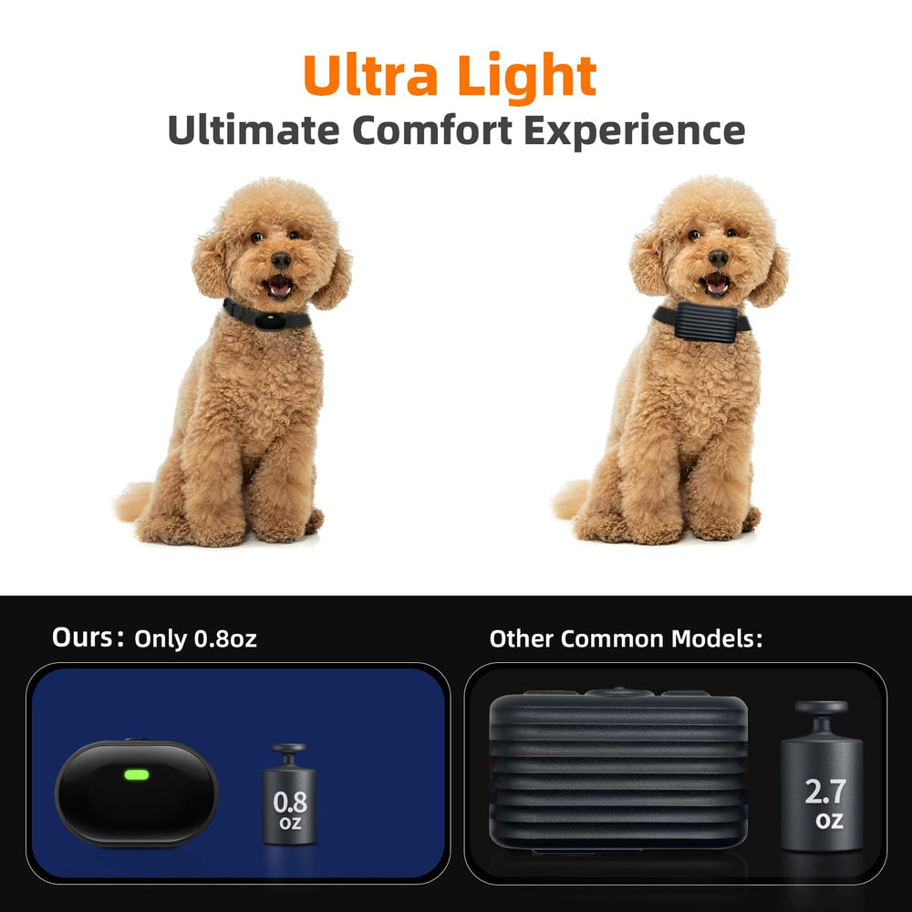 Chupolik ultra-light 0.8oz design close-up emphasizes comfortable all-day wear