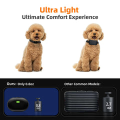 Chupolik ultra-light 0.8oz design close-up emphasizes comfortable all-day wear