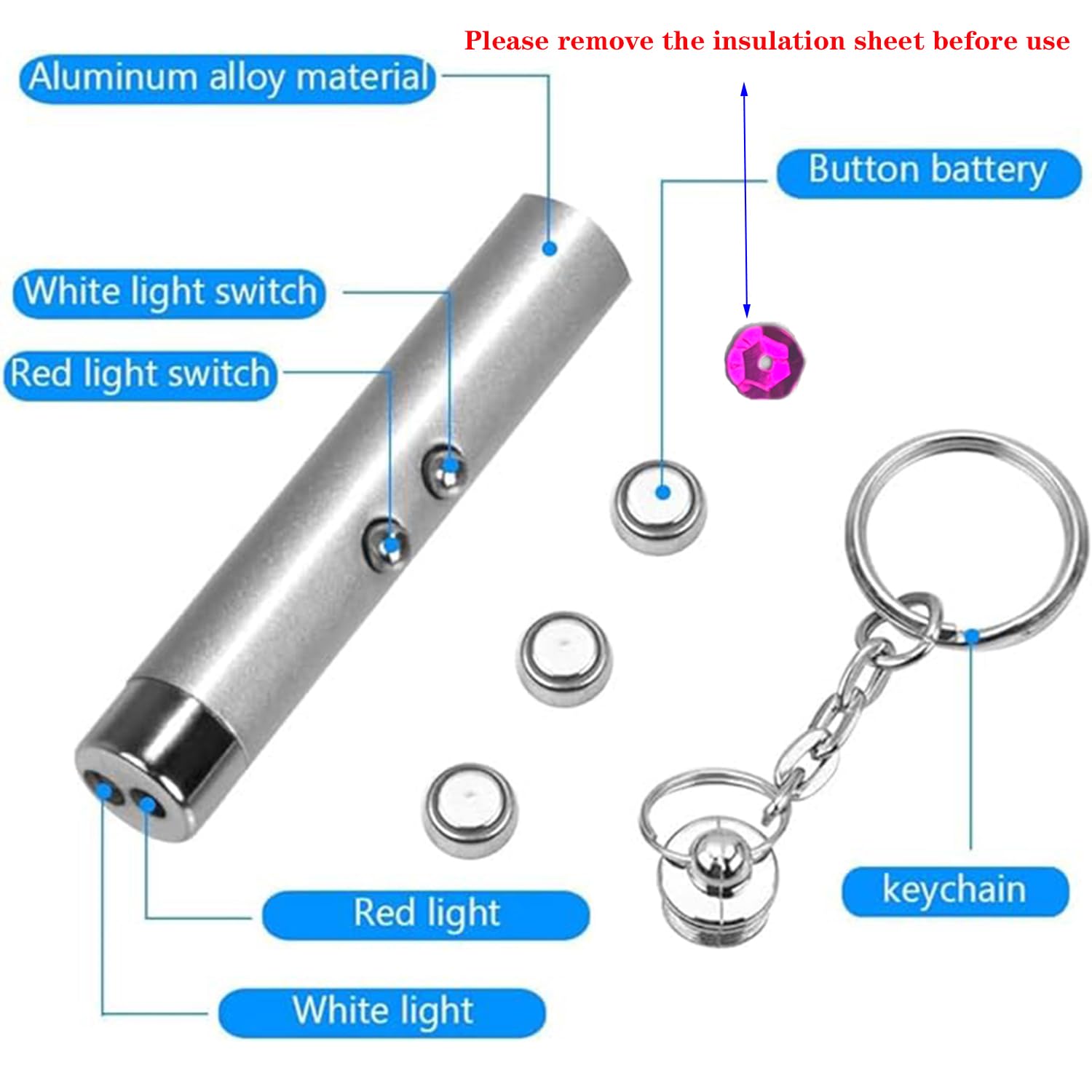CHUQIANTONG mini red laser pointer LED beam for quick indoor training.
